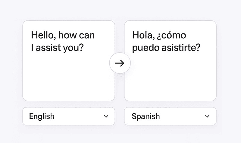 OpenAI Launches a New AI Tool for Fast Translations OpenAI Launches a New AI Tool for Fast Translations