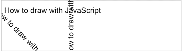 How to draw in the browser with JavaScript 